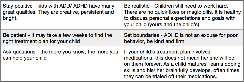 chart reading things parents can do to help a child with ADD or ADHD including being positive being patient and asking questions