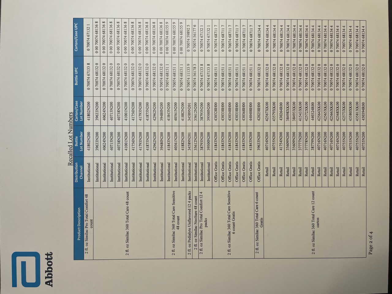 october 2022 abbott recall info 2